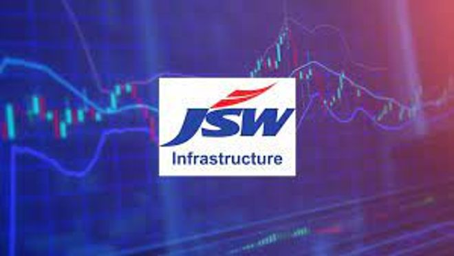JSW Infrastructure 
